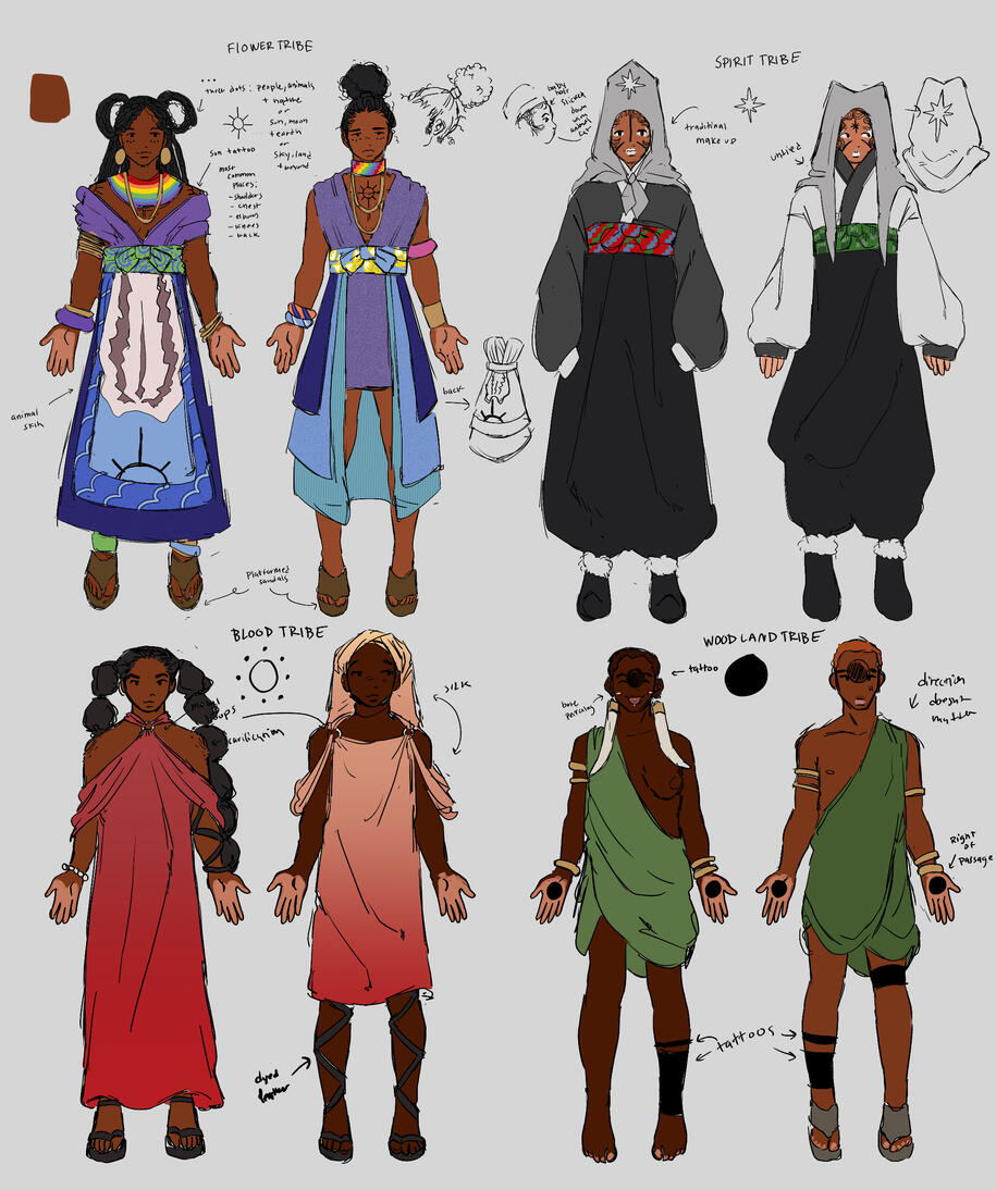 Fantasy tribes