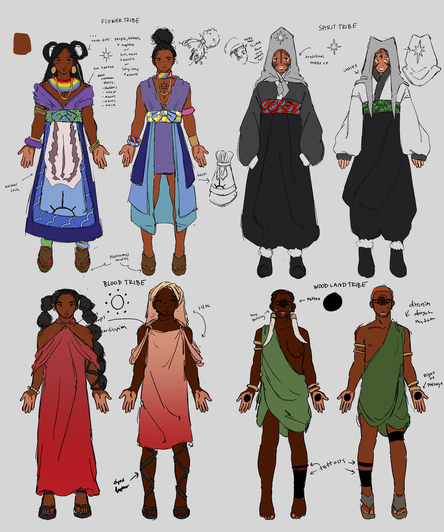 Fantasy tribes